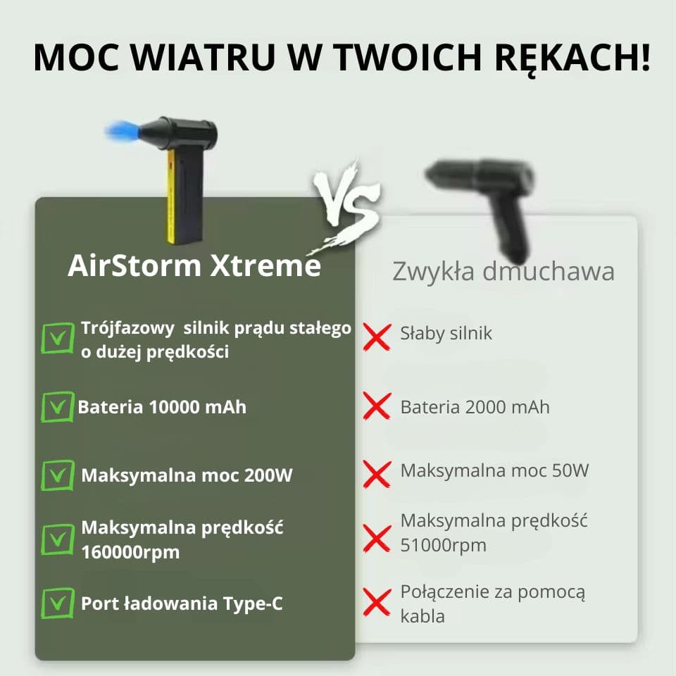 AirStorm Xtreme – Moc Podmuchu, Która Zmiecie Wszystko!
