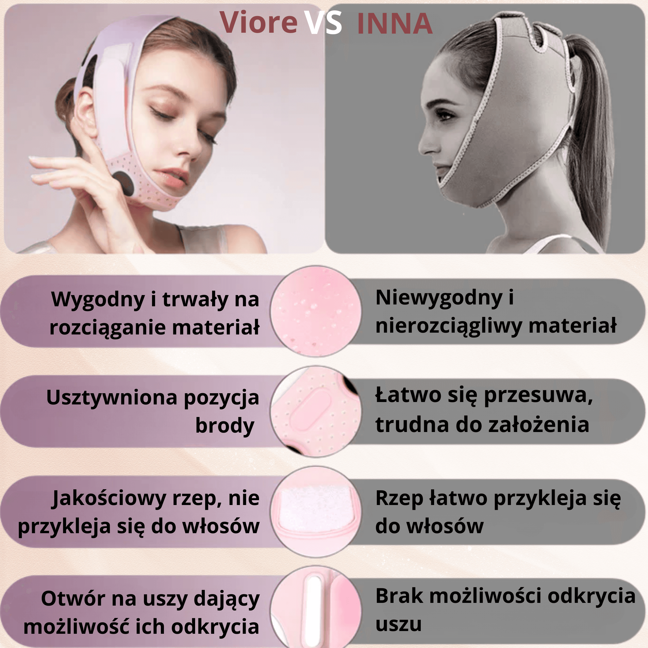 Viora - Innowacyjna taśma liftingująca i odmładzająca twarz! Rozmiar uniwersalny